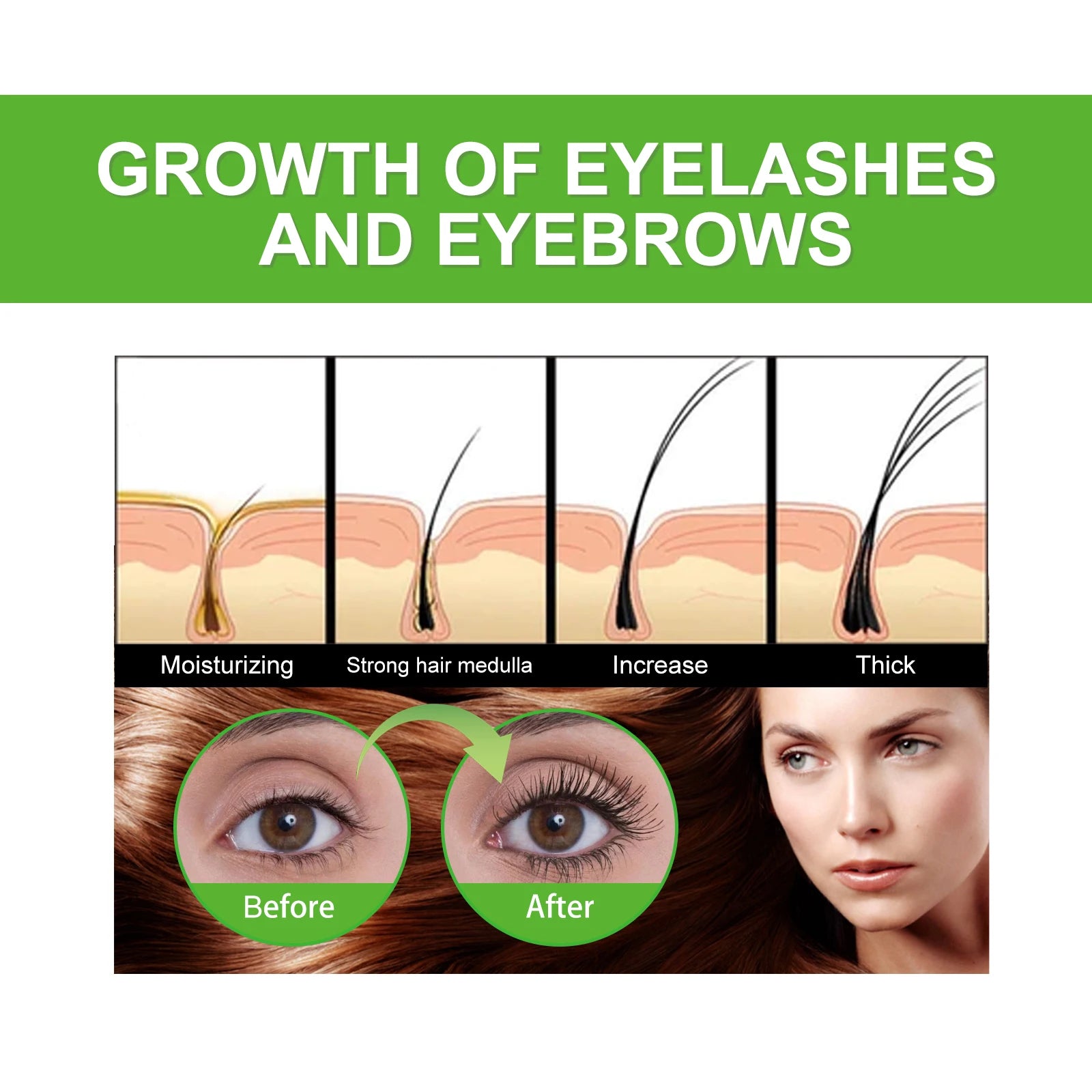 Castor Oil Eyelash Growth Serum With Brush Multipurpose Hair Eyebrow Eyelash Growth Thick Essence Nourishing Moisturize Liquid - IRON GODDESS