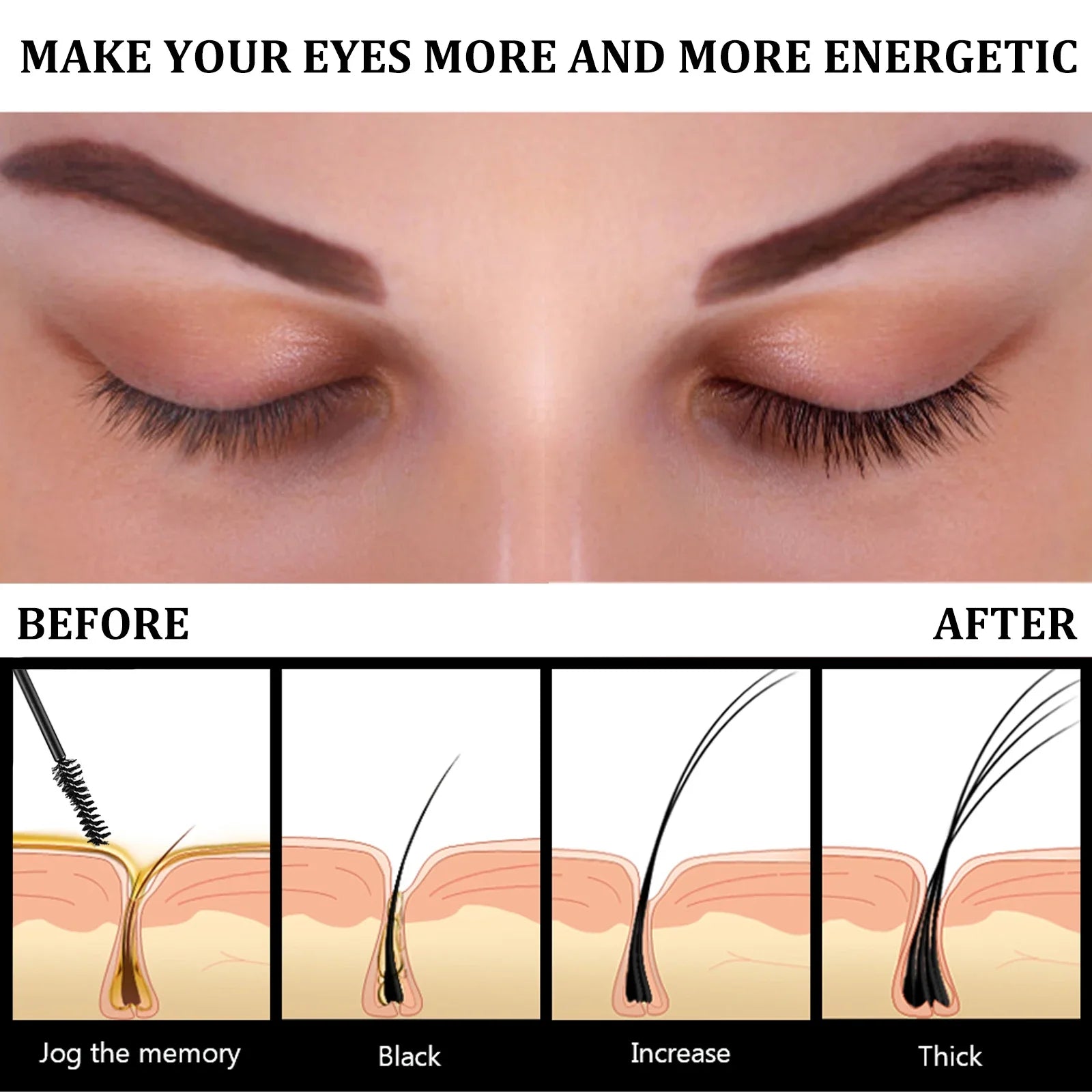 Eyebrows Natural Thick Slender Curl Curl Moist Natural Castor Oil Growth Liquid Serum Extension Eyelash Female Makeup Product - IRON GODDESS
