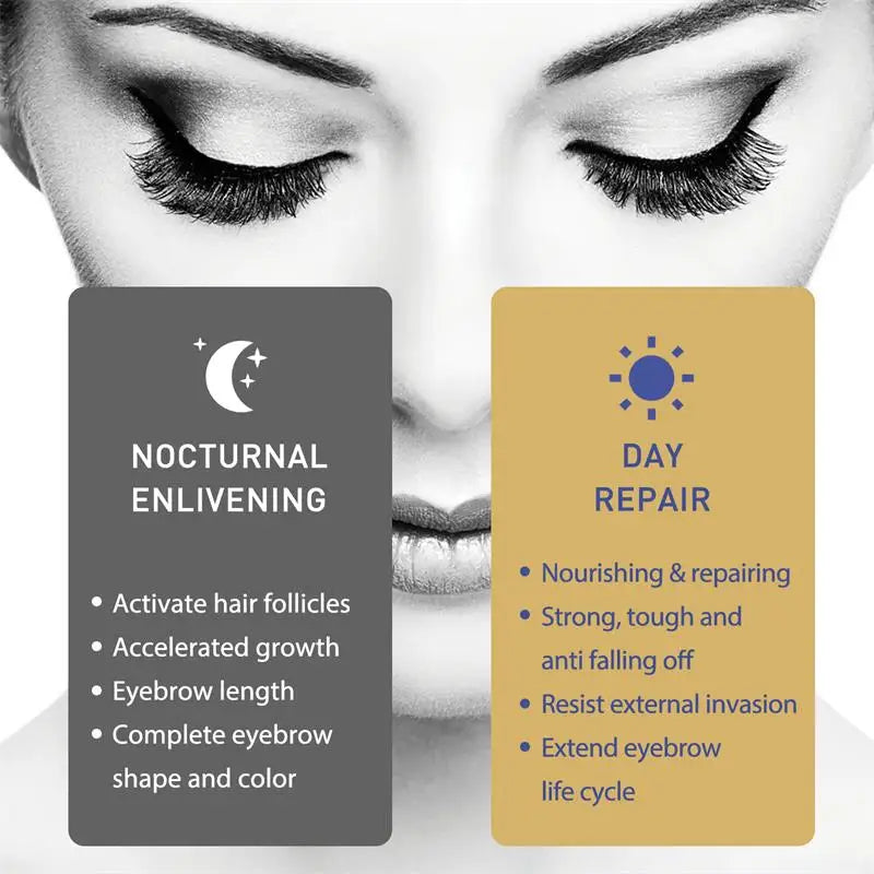 Fast Eyelash Growth Serum 5 Days Natural Eyelash Enhancer Longer Fuller Thicker Lashes Treatment New Products Eye Care Makeup  - IRON GODDESS
