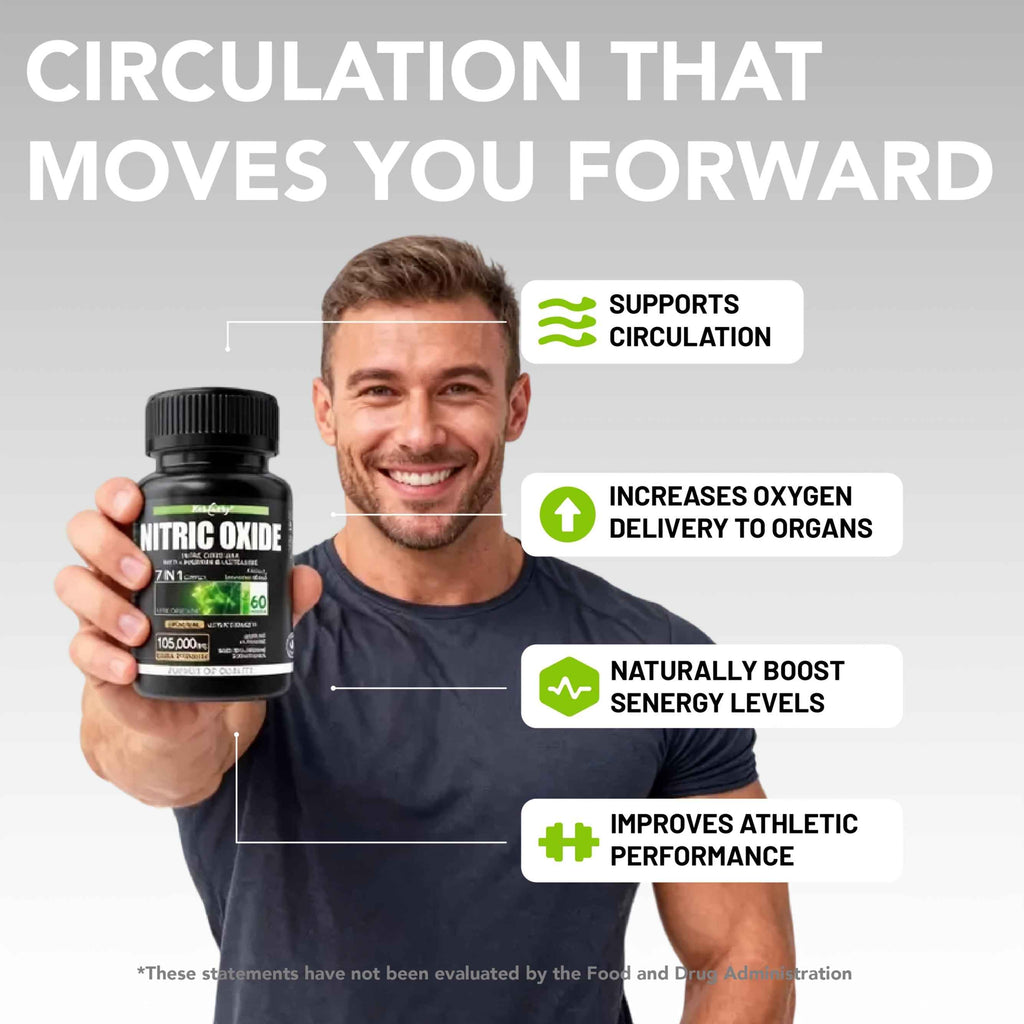Nitric Oxide Supplements, Male Vitality, Promote Healthy Blood Circulation, Delay Fatigue, Contain L-arginine And L-citrulline, Dietary Supplements for Heart Health, 60 Capsules
