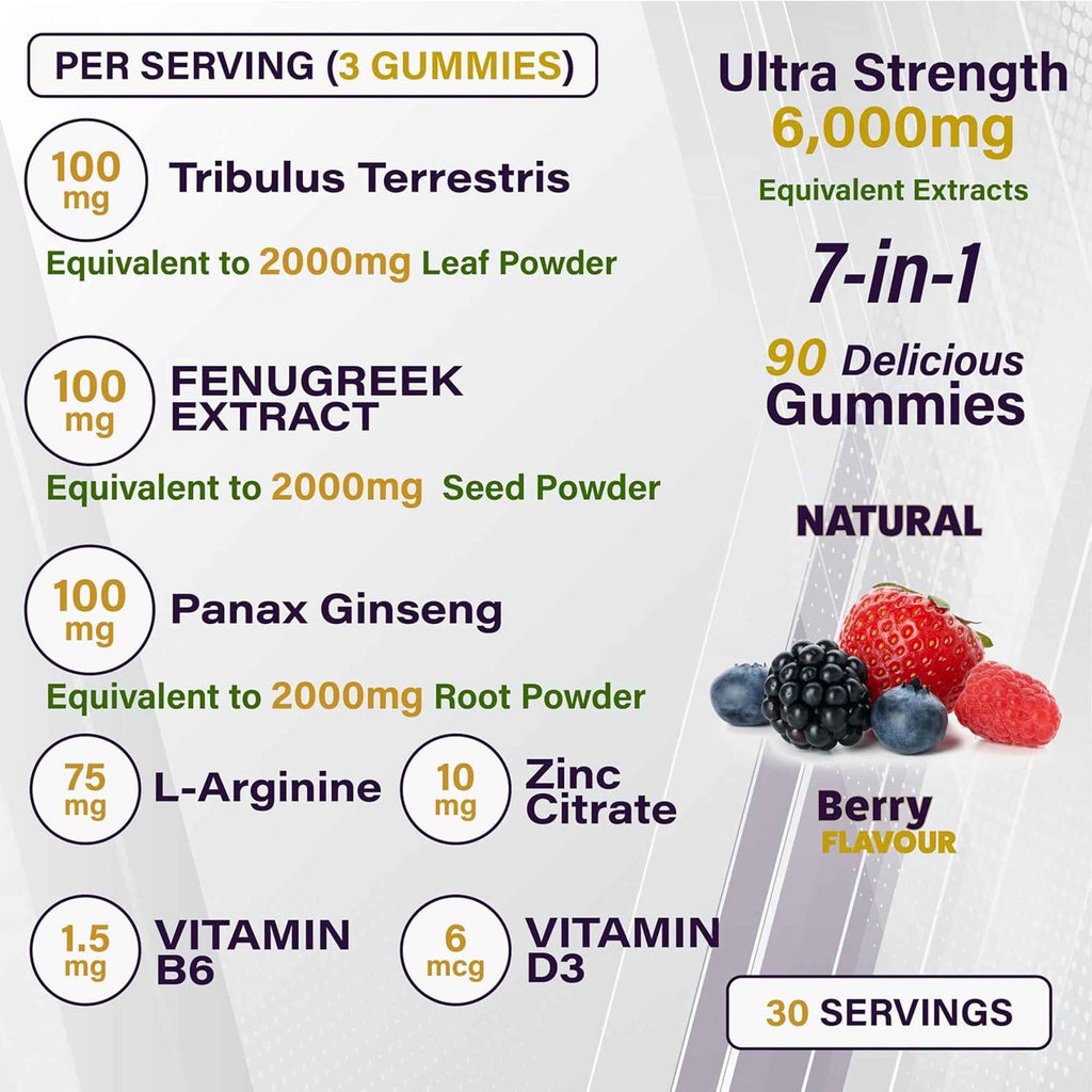 TESTOS MAX Capsules - Men'S Health Supports, Promote Healthy Muscle Growth, Improved Athletic Performance, Motivation, Improved Hormone Balance - with Ginseng, L-Arginine, Zinc - 100pcs