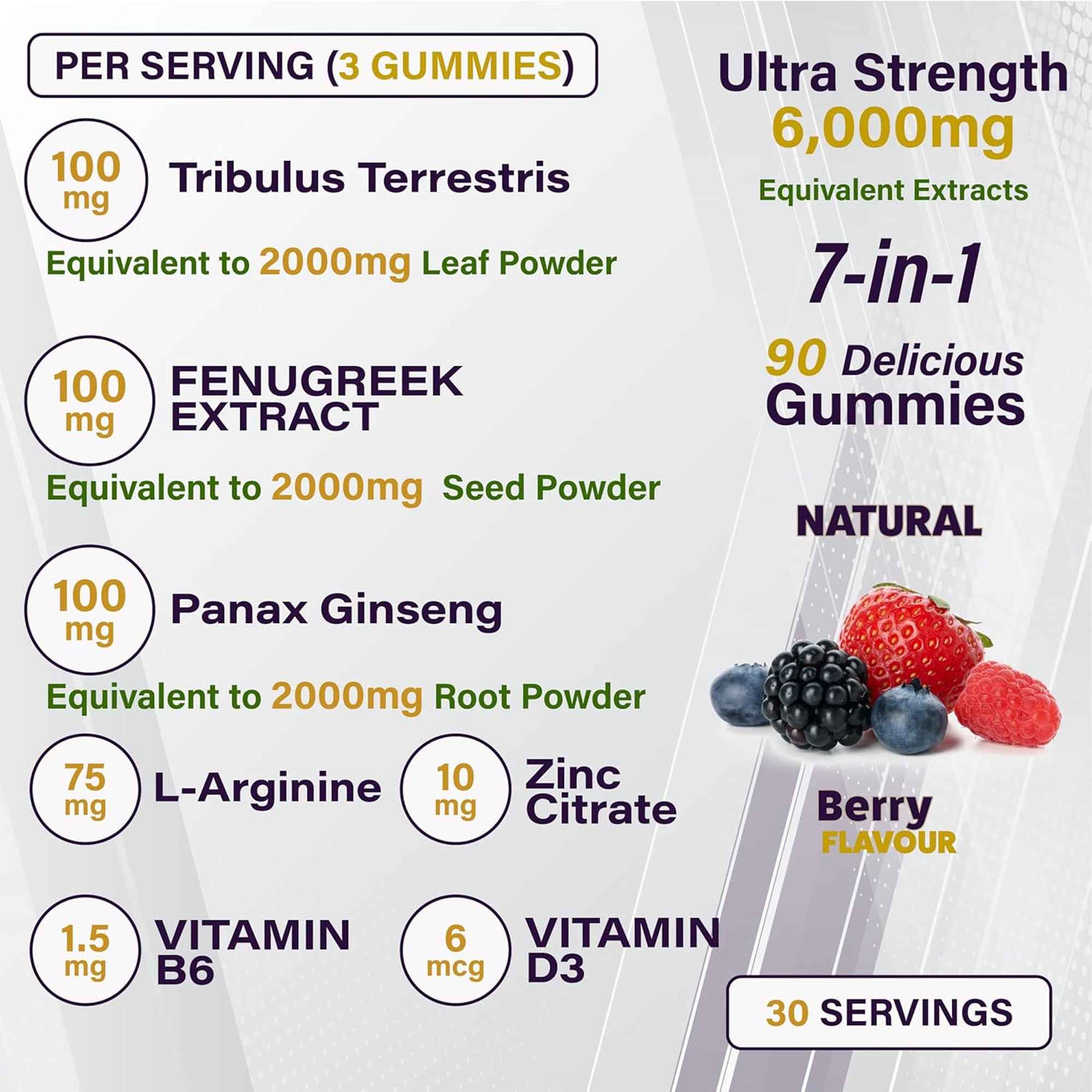 TESTOS MAX Capsules - Men'S Health Supports, Promote Healthy Muscle Growth, Improved Athletic Performance, Motivation, Improved Hormone Balance - with Ginseng, L-Arginine, Zinc - 100pcs