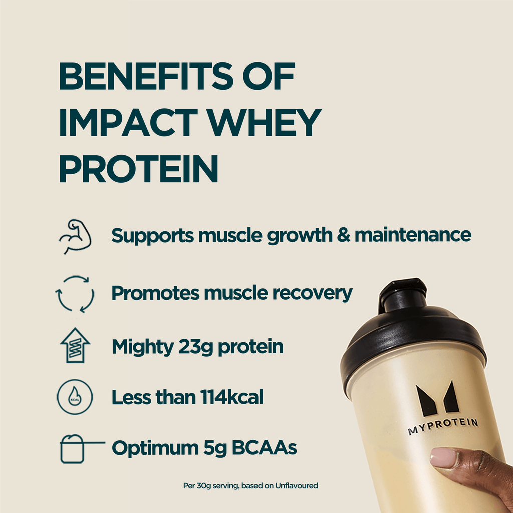 Myprotein Impact Whey Protein Powder, 250g, 23g Protein under 115kcal per serving, with BCAAs, Muscle Grow, Fitness & Workout, Sports Nutrition, Bulking, Gym Essentials