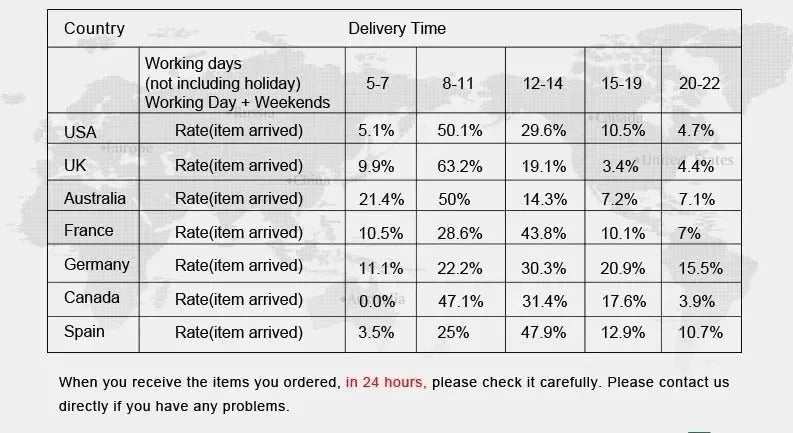 3PCS/Set Sports Bra Women's Cross Shoulder Strap Sports Bra Yoga Navel Top Gym Fitness Tube Top Breathable Beauty Sexy Bra Back - IRON GODDESS