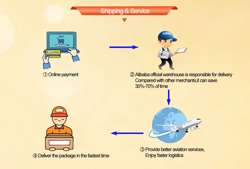 Women's Shorts Summer Casual Loose Yoga Sport Gym Fitness Workout Hot Pants Push Up Training Tights Pocket Short Woman Clothing - IRON GODDESS