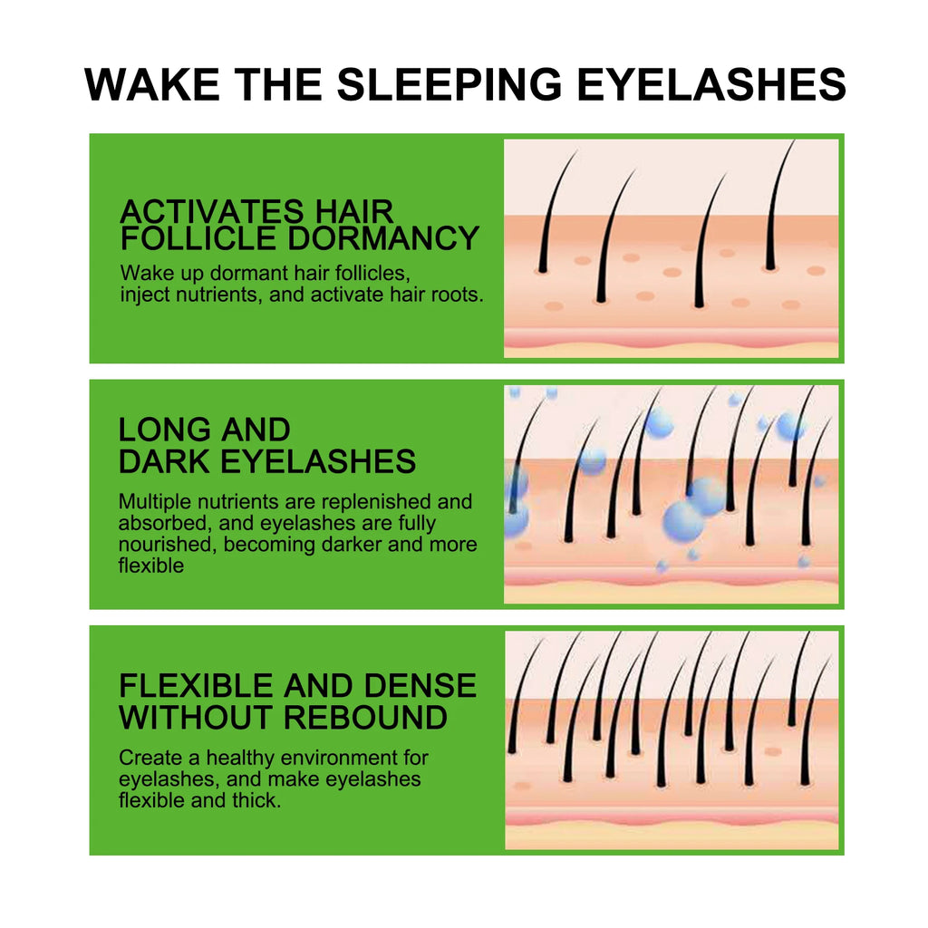 Castor Oil Eyelash Growth Serum With Brush Multipurpose Hair Eyebrow Eyelash Growth Thick Essence Nourishing Moisturize Liquid - IRON GODDESS