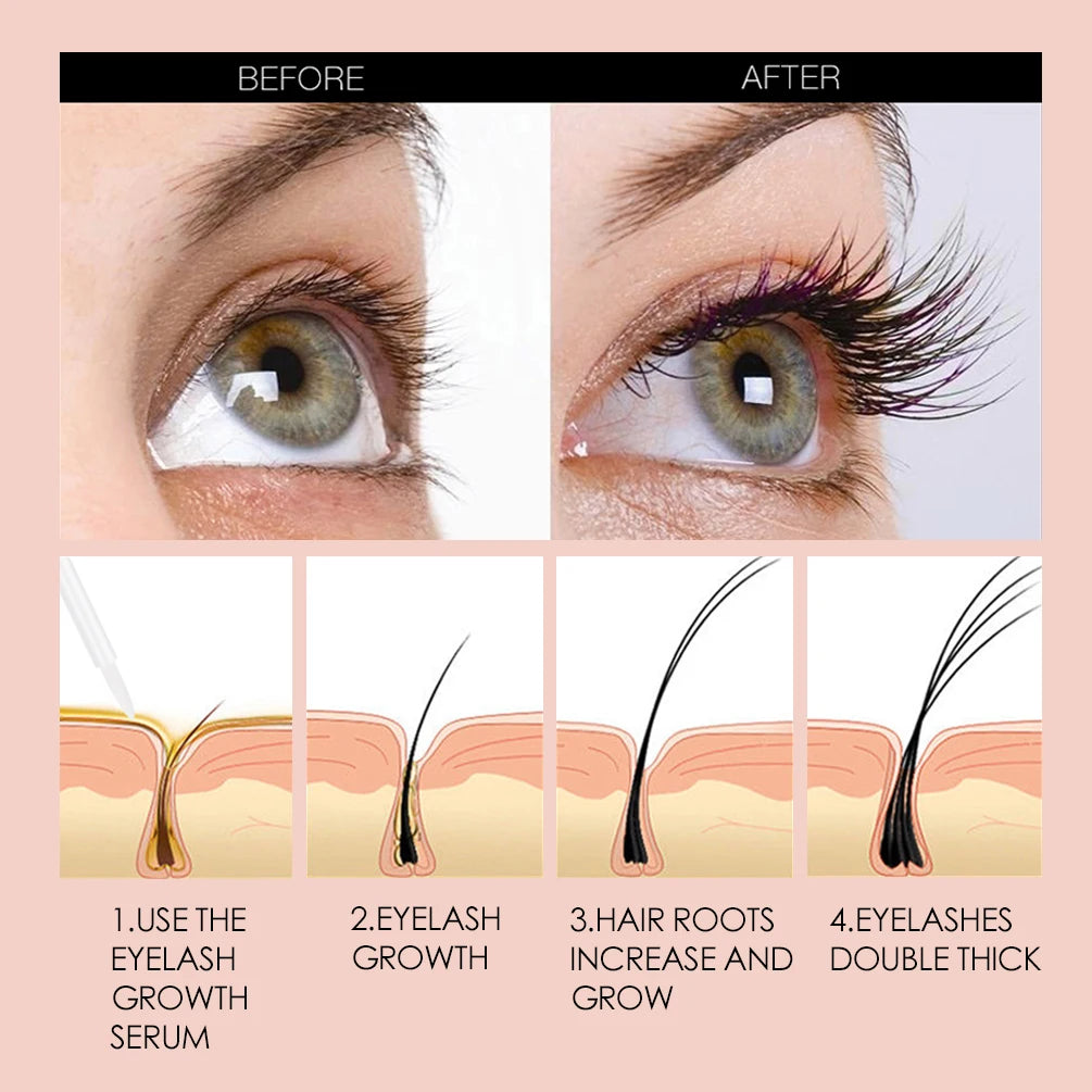 QIBEST Norishing Eyelash Growth Serum Eyelashes Rapid Growth Serum Lengthening Curl Lengthen Thicken Treatment Eye Lash Serum - IRON GODDESS