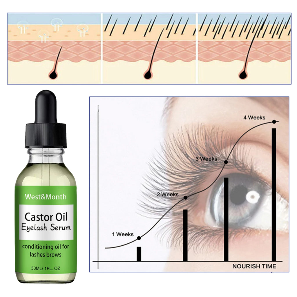 Castor Oil Eyelash Growth Serum With Brush Multipurpose Hair Eyebrow Eyelash Growth Thick Essence Nourishing Moisturize Liquid - IRON GODDESS