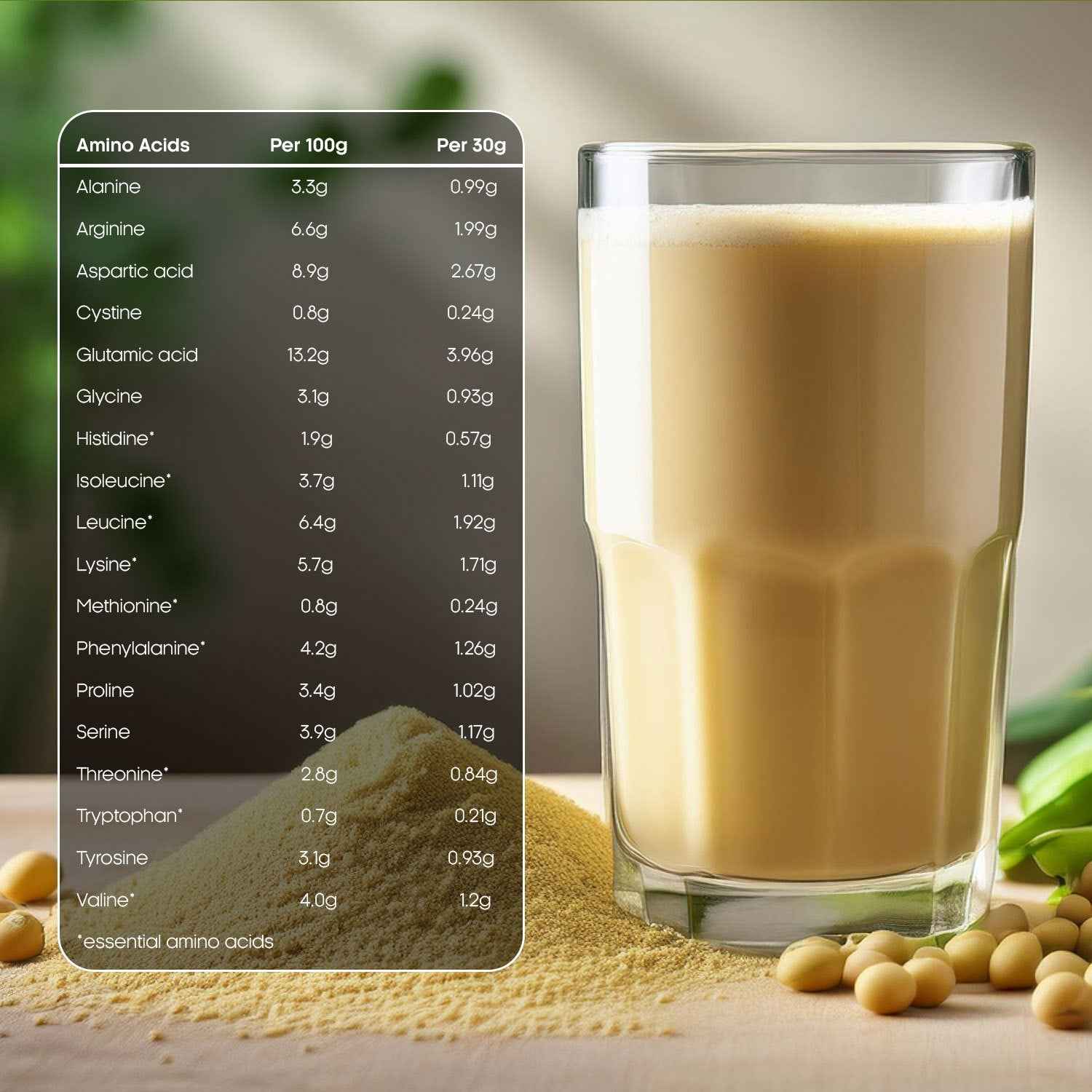 Vegan Protein 80 Pea Protein Powder | Plant Based Protein-Powder | 24g Protein per Serving | Pea-Protein Isolate | Unsweetened