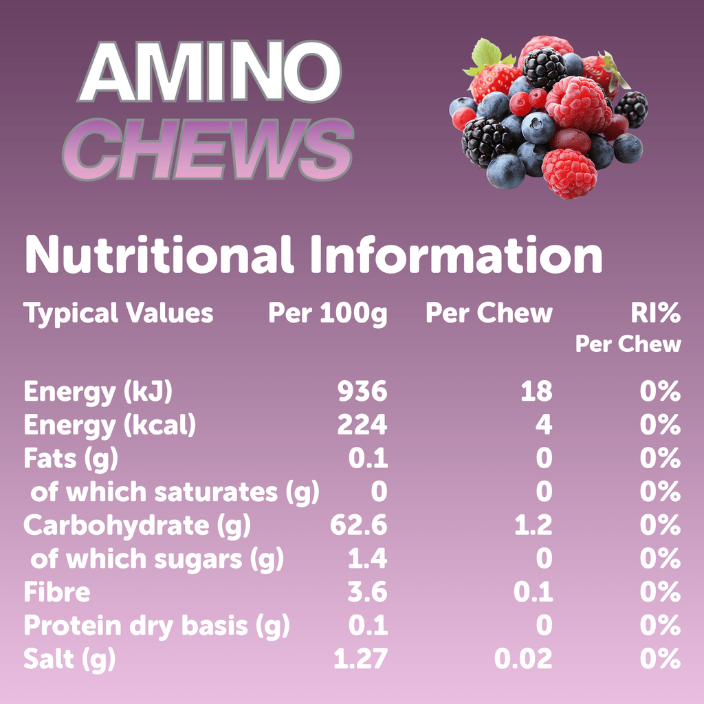 VOW Amino Acid Chews – All 9 Essential Amino Acids for Muscle Growth & Recovery – Berry Blast Flavor – Halal Certified – Fast Absorbing Post-Workout Supplement