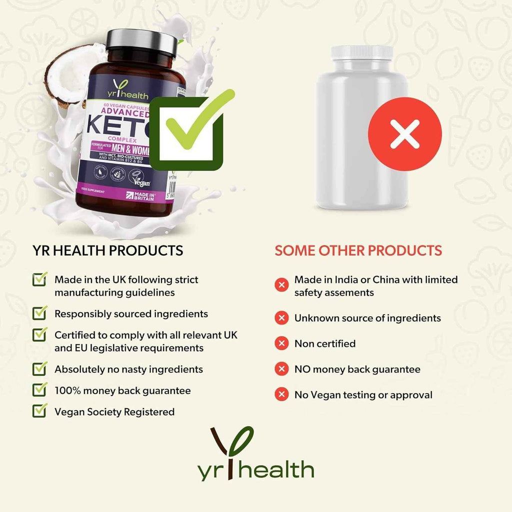 Keto Diet Pills - Max Strength Weight Loss Complex for Men & Women - MCT Oil, Green Tea, Bio-Cultures, Vitamins & Minerals, Carbohydrates & Fatty Acids Metabolism – 60 Vegan - Made in The UK