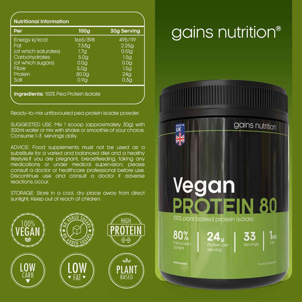 Vegan Protein 80 Pea Protein Powder | Plant Based Protein-Powder | 24g Protein per Serving | Pea-Protein Isolate | Unsweetened